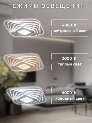 Потолочный светильник Aitin-Pro L8773