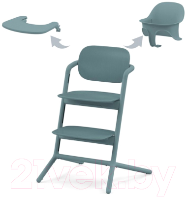 Стульчик для кормления Cybex Lemo Set 3 в 1