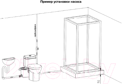 Канализационная установка Ватермакс Сантуал-100