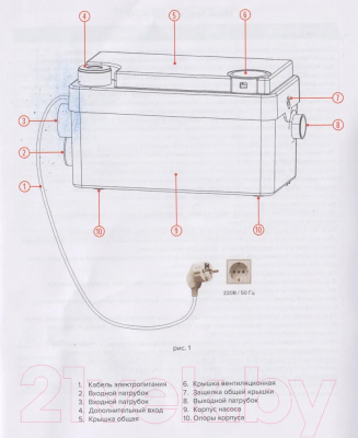 Канализационная установка Ватермакс Сандуш-80