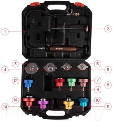 Тестер герметичности системы Affix AF10331014C