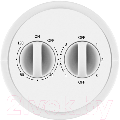 Вентилятор Kubic Breeze R2D2-058