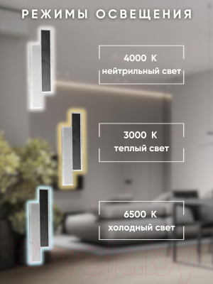 Бра Aitin-Pro YH1093/28W