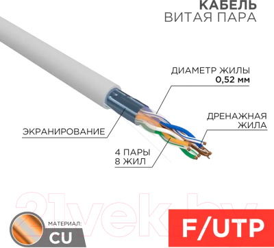 Кабель Rexant F/UTP CAT 5e PVC 24AWG / 02-0025