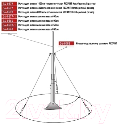 Мачта для антенны Rexant 34-0566