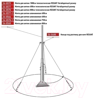 Мачта для антенны Rexant 34-0577-1