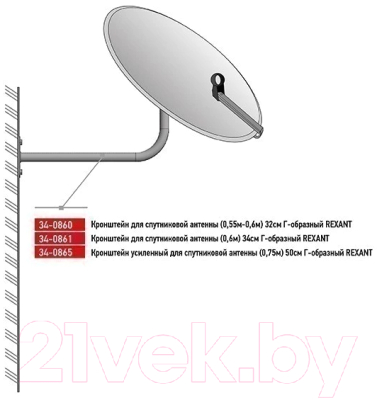 Мачта для антенны Rexant 34-0565