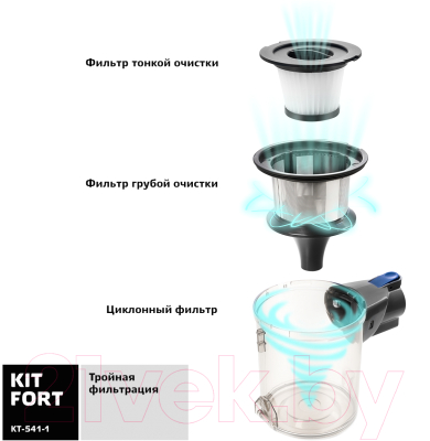 Вертикальный пылесос Kitfort KT-541-1