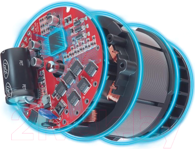 Электролобзик Einhell TP-JST 18/135 Li BL Solo (4321265)