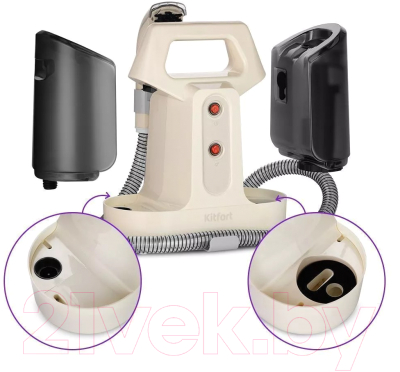 Пылесос Kitfort KT-5240