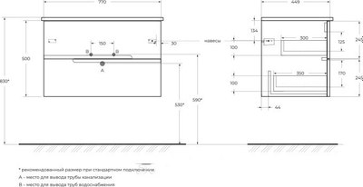 Тумба под умывальник Cezares DUET-N-800-2C-SO-AS-P