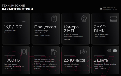 Ноутбук Kvadra Nau LE14U (Y22L01P01101R_3C7D51)