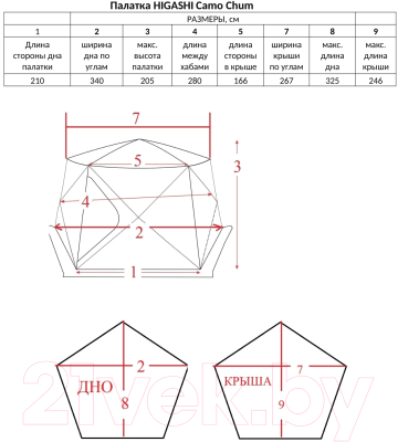 Палатка Higashi Camo Chum / 01402