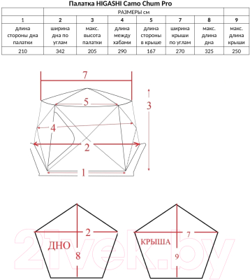 Палатка Higashi Camo Chum Pro / 01403
