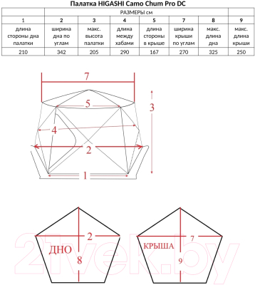 Палатка Higashi Chum Pro DC / 01401