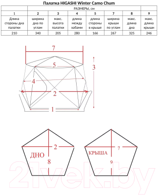 Палатка Higashi Winter Camo Chum / 01404