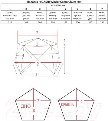 Палатка Higashi Winter Camo Chum Hot / 05213