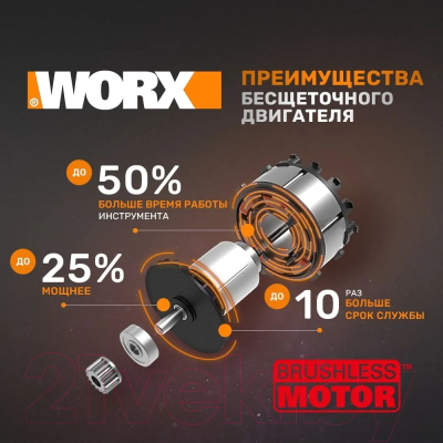 Пила цепная аккумуляторная Worx WG385E.9
