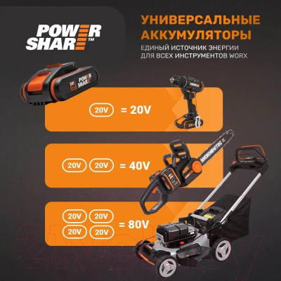 Пила цепная аккумуляторная Worx WG385E.9
