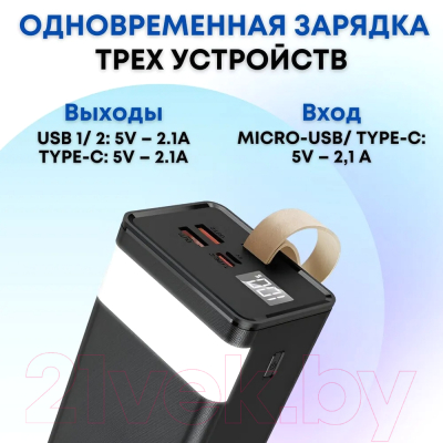 Портативное зарядное устройство VDENMENV DP23 40000mAh