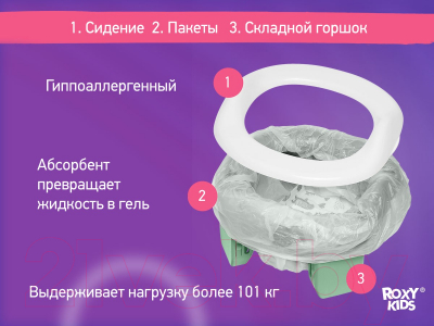Дорожный горшок ROXY-KIDS HandyPotty / HP-255OB