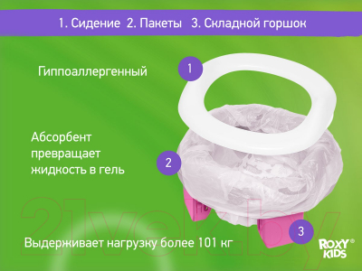 Дорожный горшок ROXY-KIDS HandyPotty / HP-250L