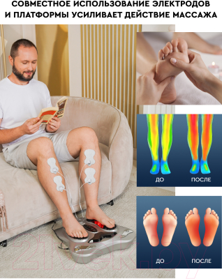 Миостимулятор PLANTA EMS-450