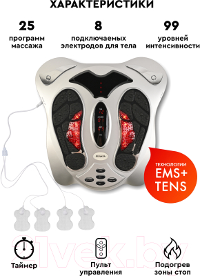 Миостимулятор PLANTA EMS-450