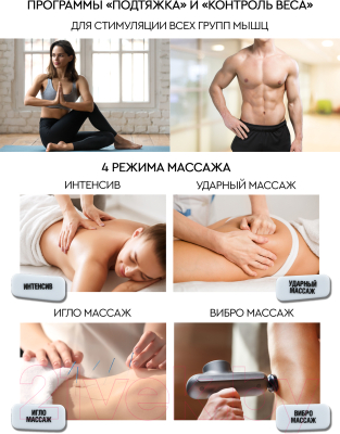 Миостимулятор PLANTA EMS-750