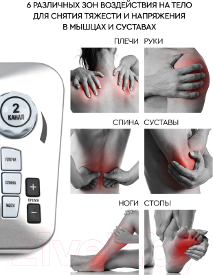 Миостимулятор PLANTA EMS-750