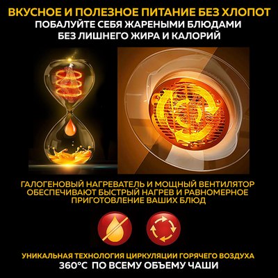 Аэрогриль GFGRIL GFA-GL17M