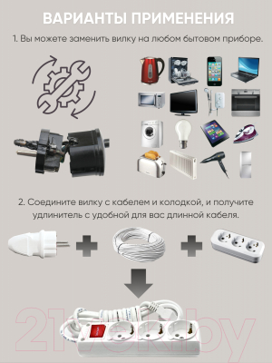 Вилка штепсельная El-Bi 505-001321-820