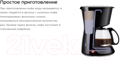 Капельная кофеварка Kitfort КТ-7260