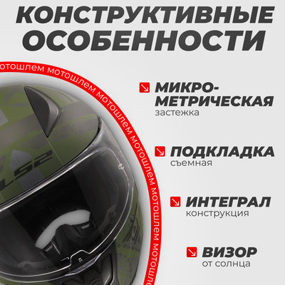 Мотошлем LS2 FF353 Rapid 2 Thunder Birds