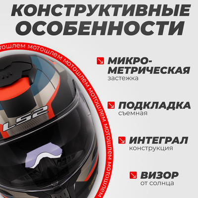 Мотошлем LS2 FF808 Stream 2 Road