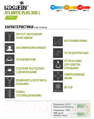 Спальный мешок Norfin Atlantis Plus 350 L / NF-30119