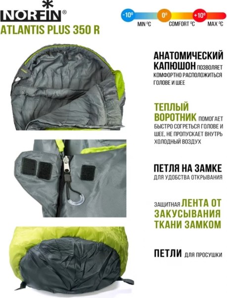 Спальный мешок Norfin Atlantis Plus 350 R / NF-30120