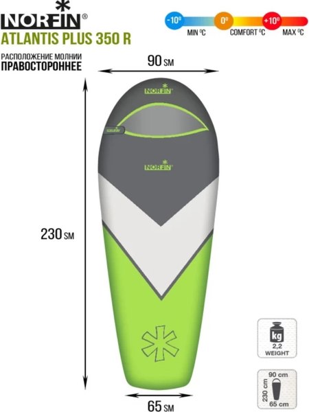 Спальный мешок Norfin Atlantis Plus 350 R / NF-30120