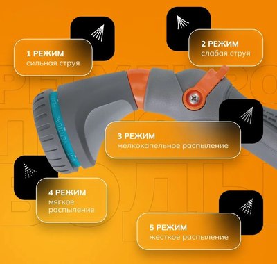 Распылитель для полива Plantic Light 39367-01