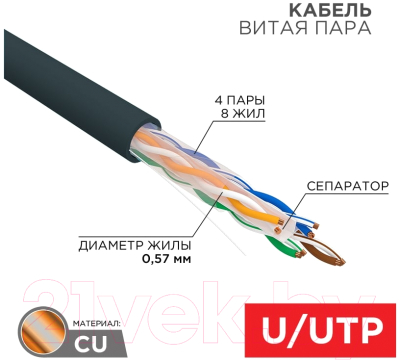 Кабель Rexant U/UTP CAT 6 PE 4PR / 01-0058
