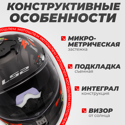 Мотошлем LS2 FF808 Stream 2 Angry Monkey