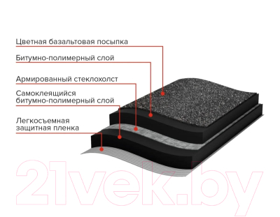 Черепица Технониколь Мини Черный 077557