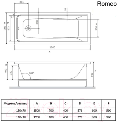 Ванна акриловая Smavit Romeo 150x70