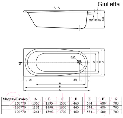 Ванна акриловая Smavit Giulietta 170x70