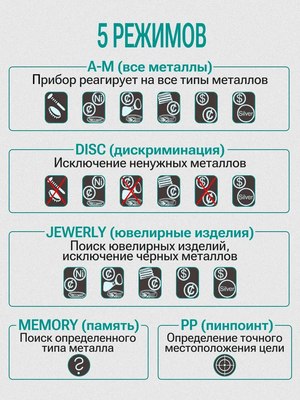 Металлоискатель Tianxun MD-910