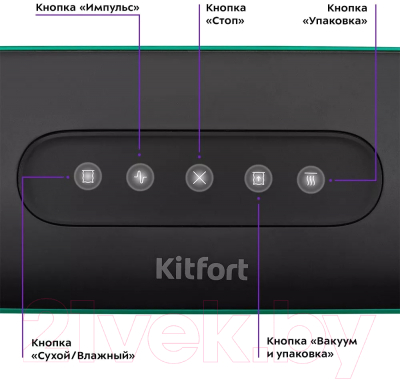 Вакуумный упаковщик Kitfort КТ-1541