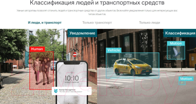 IP-камера TP-Link Vigi C420I