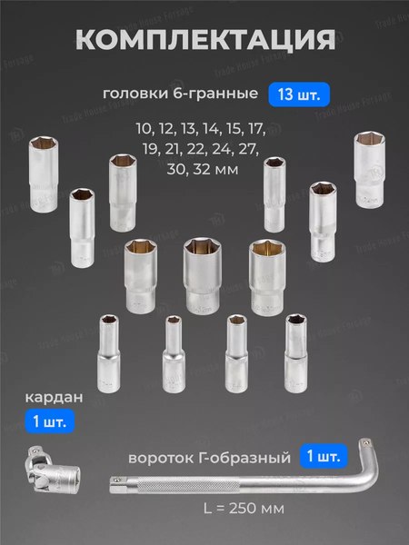 Набор головок слесарных Forsage F-4157