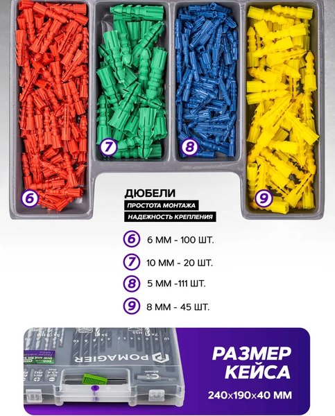 Набор сверл Pomagier И сверл POM-423090