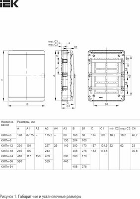 Бокс пластиковый IEK TF5-KP72-N-36-65-K03-K06